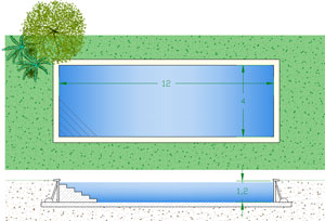 piscina interrata 4x12 pareti prefabbricate altezza 1,2