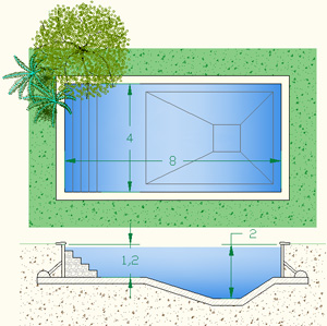 Preventivo piscina interrata 8x4 pareti prefabbricate